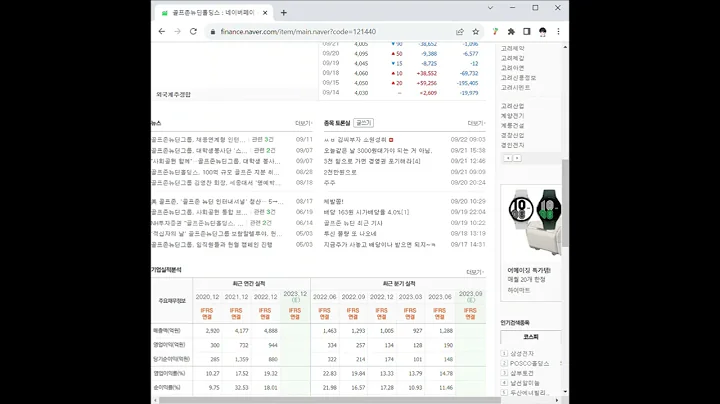 121440골프존뉴딘홀딩스 주가 전망 및 차트 분석