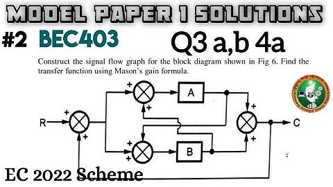 #2 Control System Model Paper 1 Solution Q3a,b 4a 4th Sem ECE 2022 Scheme VTU BEC403
