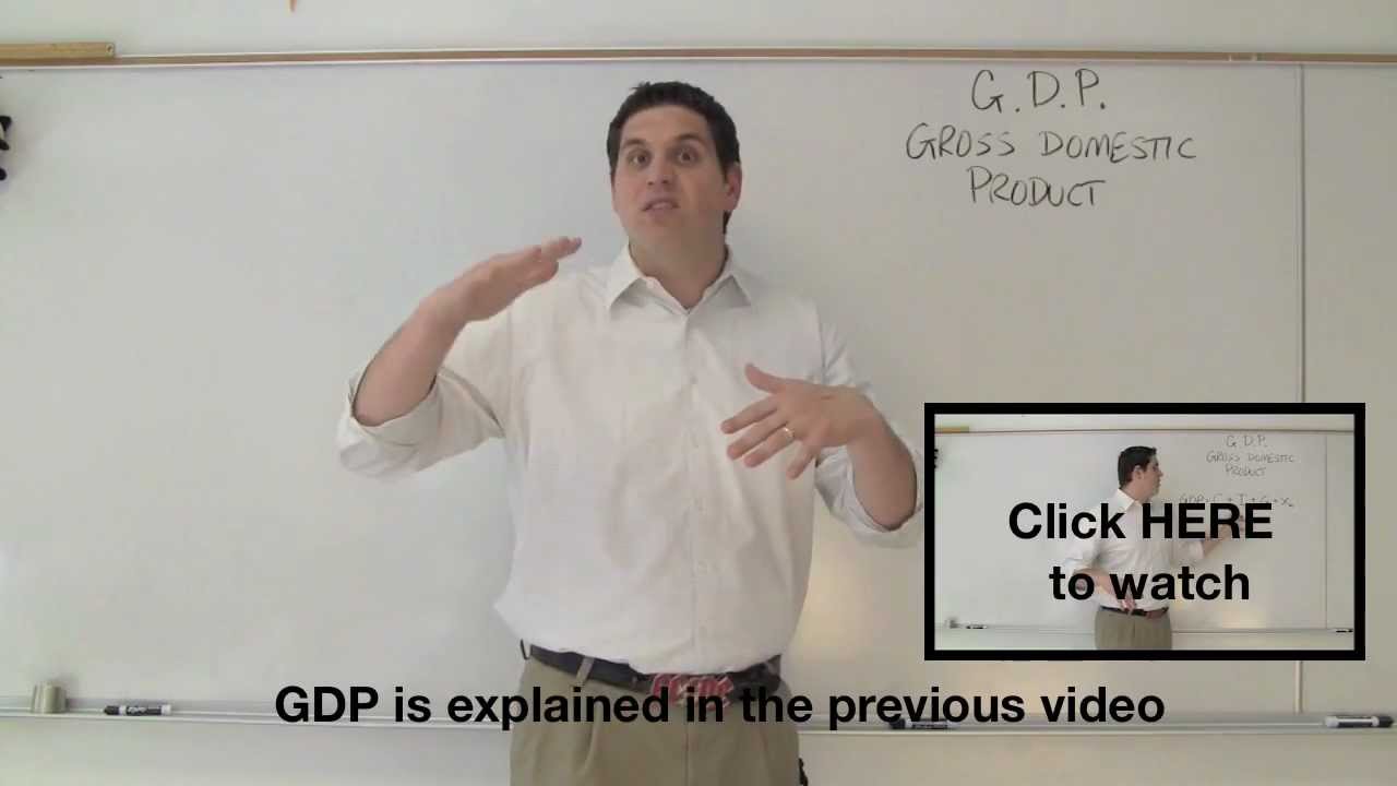 Macro Unit 2.6A- Nominal and Real GDP Advanced Placement Macroeconomics