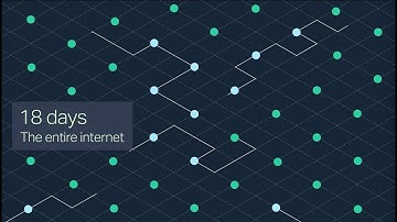 How DeepL Built an AI Infrastructure for Real-Time Language AI