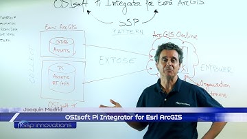 OSIsoft Pi Integrator for Esri ArcGIS