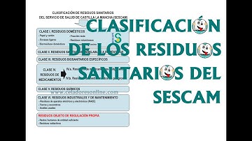 CLASSIFICATION OF HEALTHCARE WASTE FROM SESCAM