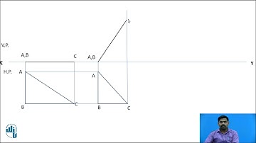 Projection of Triangular Plane