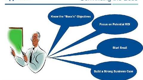 Test Process Review (Part 3) - AppLabs