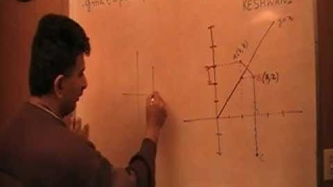 GMAT Problem Solving 202 p180 - 13th Edition Official Guide - KeshwaniPrep.com