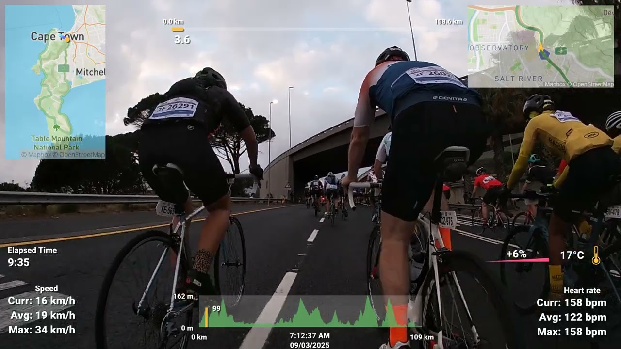 Cape Town Cycle Tour, 9 March 2025