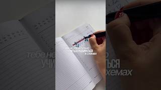 Научу плести сумки с нуля ⬆️⬆️⬆️