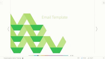 System Administrator | Custom Themes and Templates