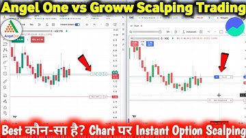 Angel One vs Groww Option Trading on Chart | Angel One Scalping on Chart | Konsa Fast hai ?