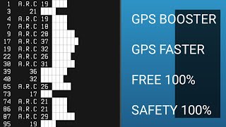Penguat GPS - online driver - (android mod) screenshot 3