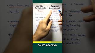 Capital Expenditure vs Revenue Expenditure