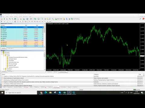Learn how to add an indicator to your MT4 platform