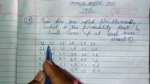 Two dice rolled simultaneously what is the probability that 6 will come up at least once.sample pap
