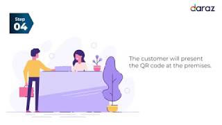 How to shop through e-coupons screenshot 1