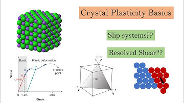 Crystal Plasticity Basics Part 1
