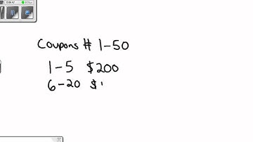 AP Statistics Free Response Question Overview Mar 25, 2014