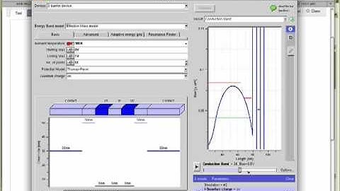 Nanoelectronic Modeling nanoHUB Demo 1: nanoHUB Tool Usage with RTD Simulation with NEGF - Part 2/2