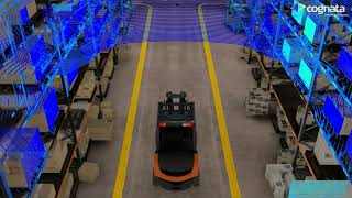 Simulating Autonomy:  Warehouse simulation and Autonomous Mobile Robots (AMR)