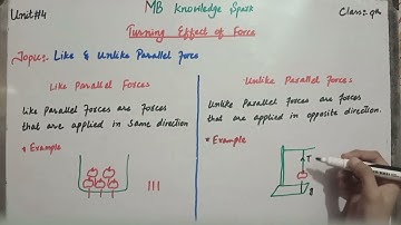 Physics(class 9th)unit#4 Turning effect of force, parallel forces, like and unlike parallel forces