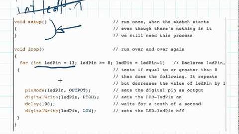 Arduino Variables - Scope