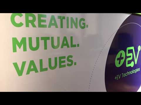 ახალგაზრდების დასაქმების შანსი