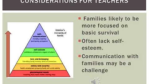 Poverty and At risk Students