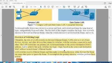 Chapter 7: Analyzing Ethernet LAN Switching-1