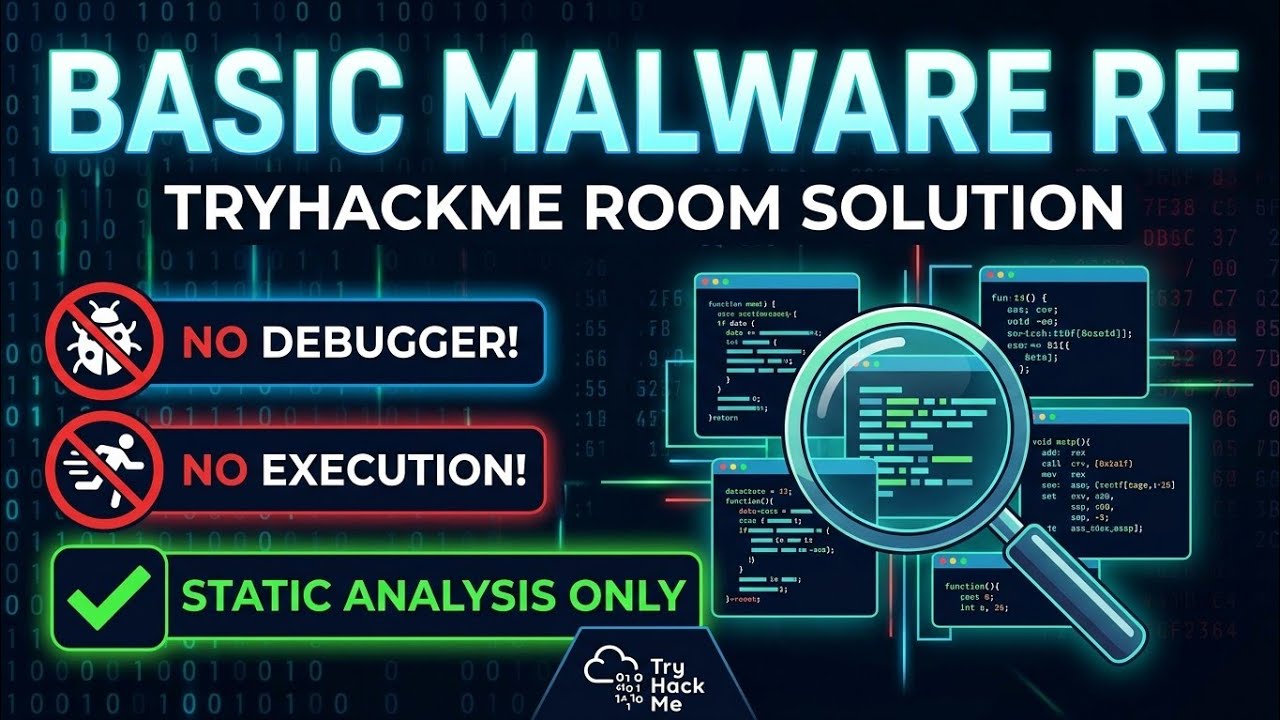 I REVERSED MALWARE and THIS is what happened (TryHackMe) - YouTube