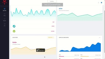 FixNix FreshGRC world