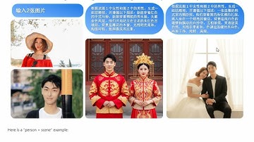 Qwen Image Edit 2509