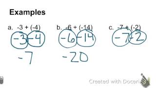 2-2 Adding Integers
