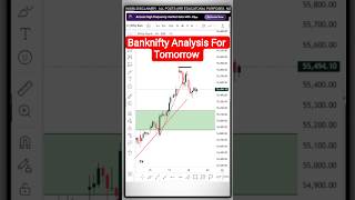 Banknifty Analysis For Tomorrow | 19 Sep #trading
