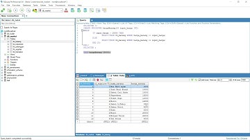 TEKNOLOGI BASIS DATA | STORED PROCEDURE, TRIGGER, DAN CURSOR