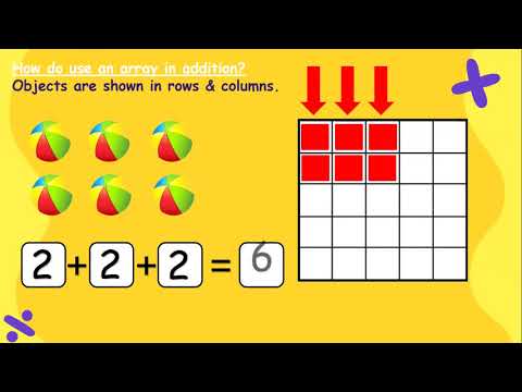 Math Lesson 2/Nov