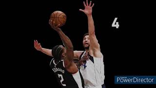 Kawhi Leonard Top 10 Dunks of His Career