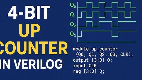 4-Bit Up Counter in Verilog | Digital Electronics & FPGA Tutorial ||Deep Dive to Digital