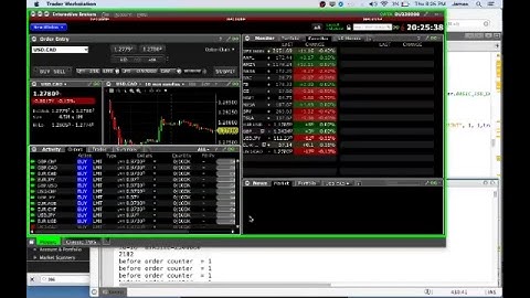 Trading Algoritihm Production - JAVA - Trader Workstation - Interactive Brokers API