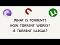 What is Torrent? Is Torrent illegal? How torrent works? Explained in Telugu