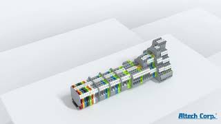 Altech / Connectwell CY Series DCS