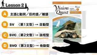 英語表現Ⅰ Lesson 2
