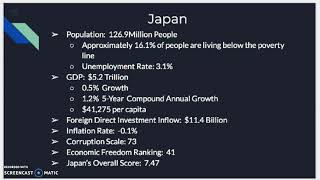 Assignment #2 International Finance