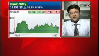 Market Countdown 24 th  June 2015