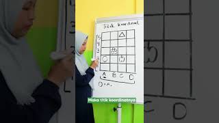 CARA MENENTUKAN TITIK KOORDINAT DENGAN CEPAT DAN TEPAT #shorts