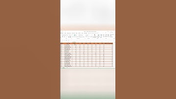 Hướng dẫn cố định dòng tiêu đề trong excel #Shorts #Study #reels #fyp #excel #exceltips