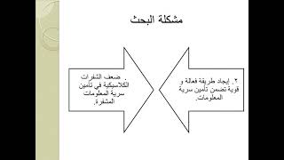 بحث تخرج بعنوان علم التشفيرفي مادة الرياضيات.