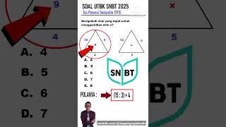 UTBK SNBT 2025 Question Prediction Scholastic Potential Test #snbt2025