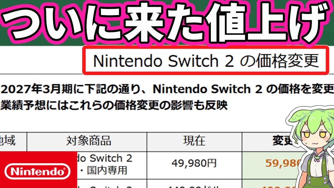 Zundamon Commentary] The shock of the Switch 2's 10,000 yen price