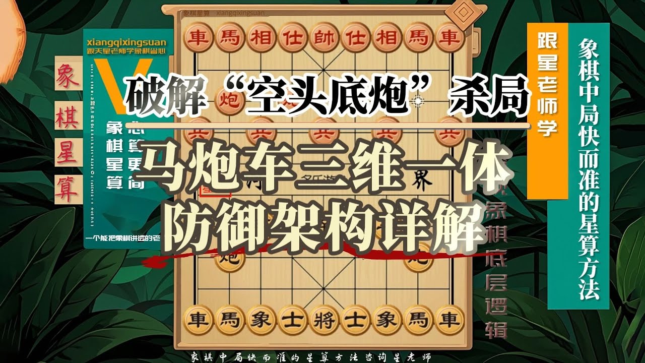 【象棋防守艺术】破解“空头底炮”杀局的终极架构：马炮车三维一体防御体系详解
