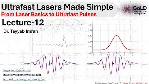 Lecture-12 Ultrafast Laser Course (from basics of laser to ultrafast laser pulses) [09-11-25]
