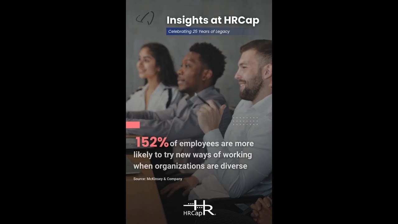 Organizational benefits of Diversity, Equity and Inclusion in a workplace